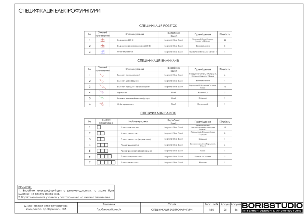17 01 пр.перемоги50а 26