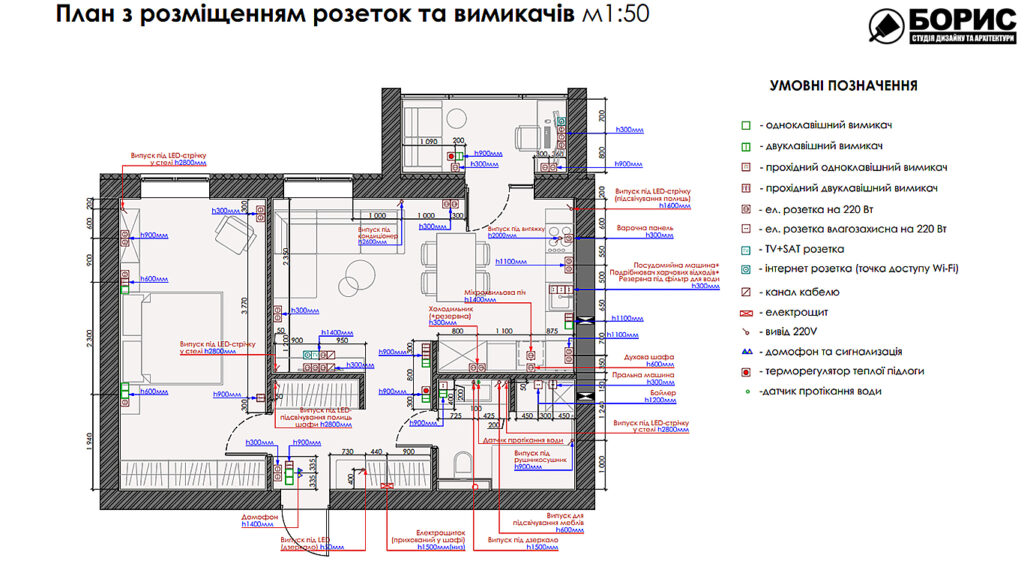 Дизайн-проект интерьера квартиры ЖК «Сказка», план розеток и выключателей