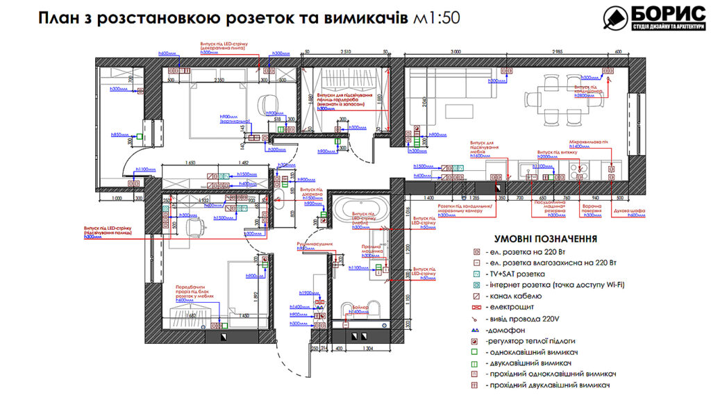 Дизайн-проект трикімнатної квартири ЖК "Інфініті", план розеток та вимикачів