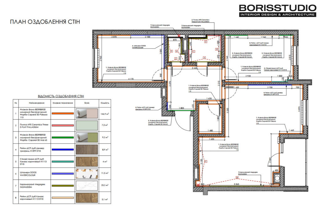 Дизайн-проект интерьера квартиры в ЖК «Синергия Сити», план отделки стен
