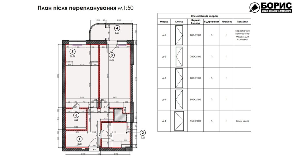 Дизайн-проект интерьера квартиры ЖК «Черёмушки», план перепланировки