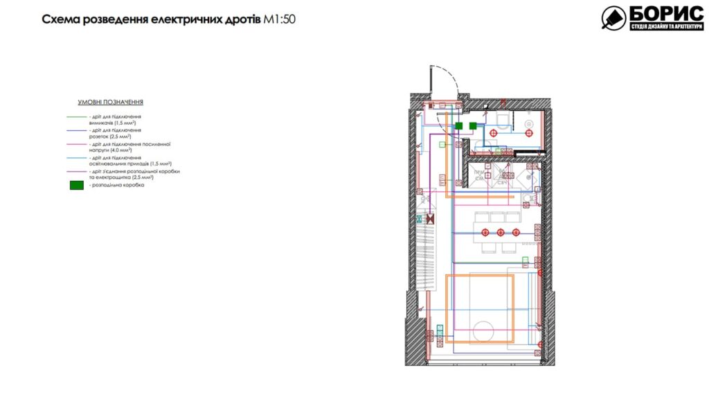 Дизайн-проект квартири ЖК «Магістр», план дротів
