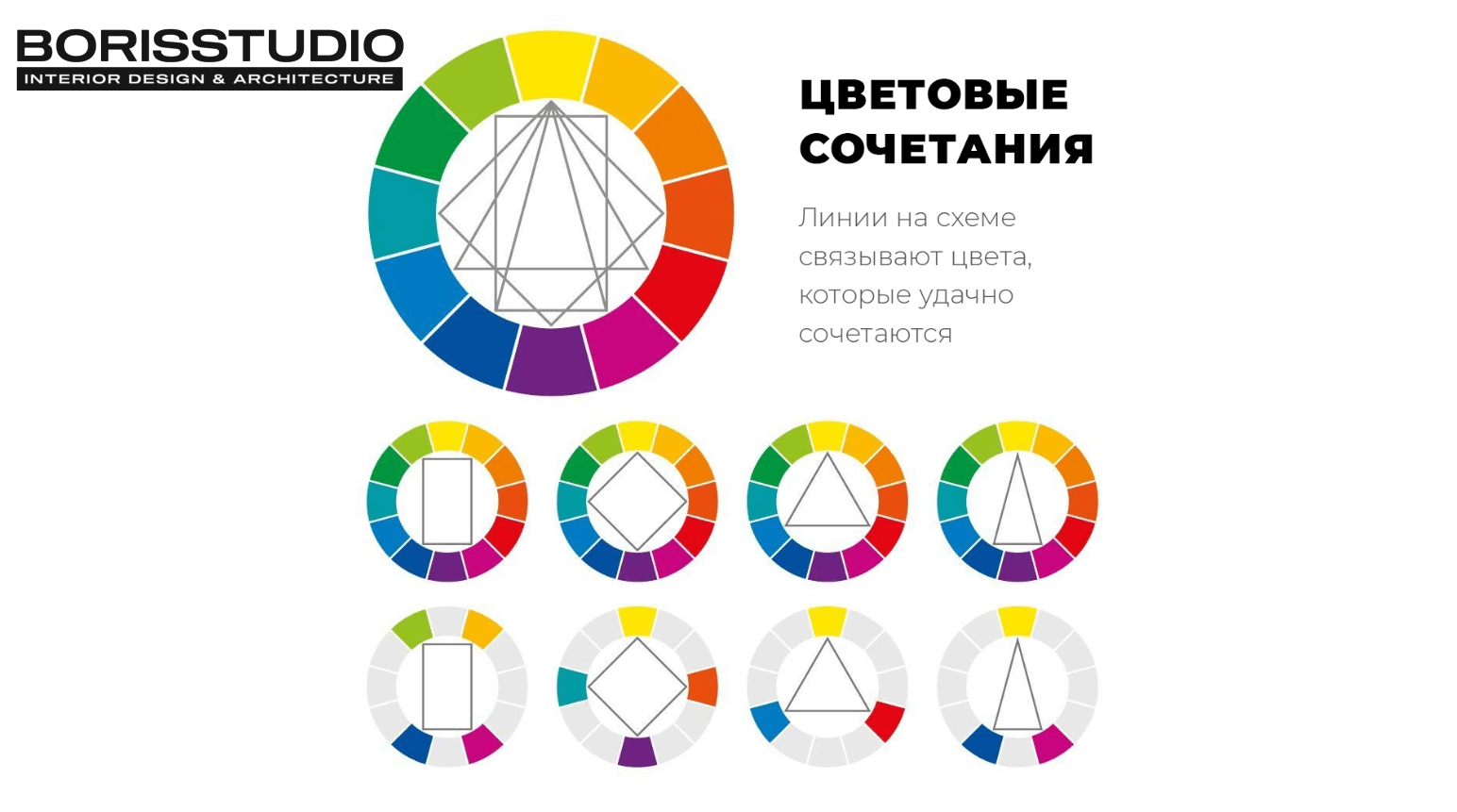 Цветовые сочетания по кругу Иттена