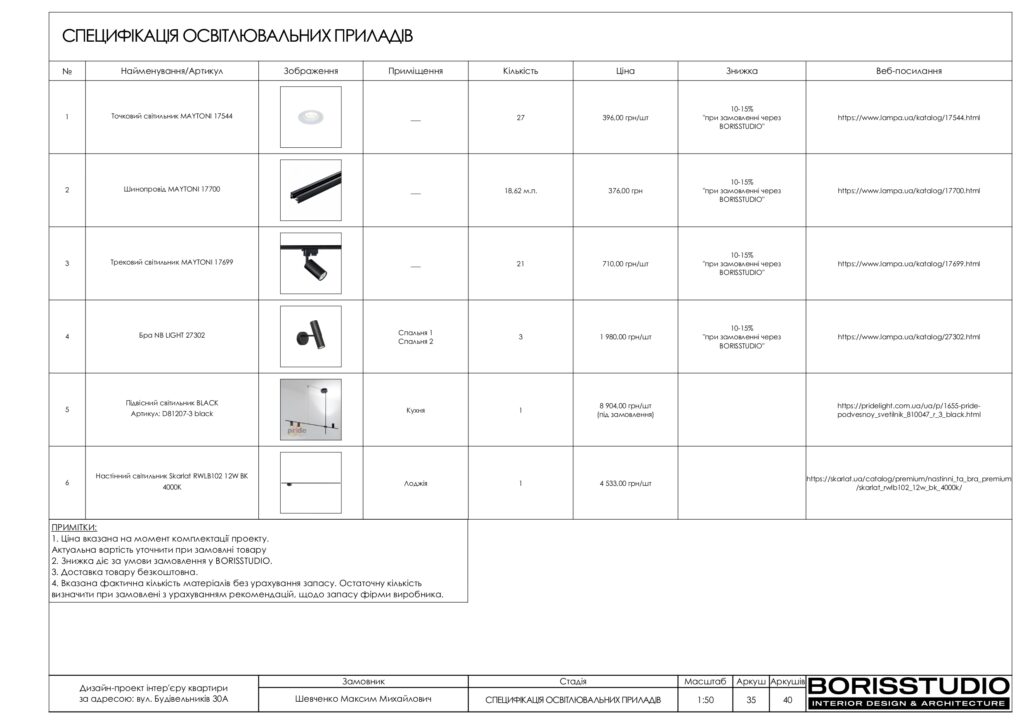 Планировка интерьера квартиры, фото №17