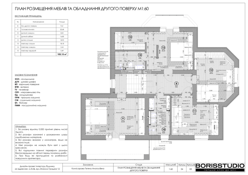 Деснянский альбом 31.01.25  чертежи 11