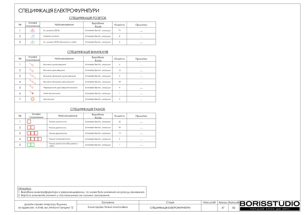 Деснянский альбом 31.01.25  чертежи 24