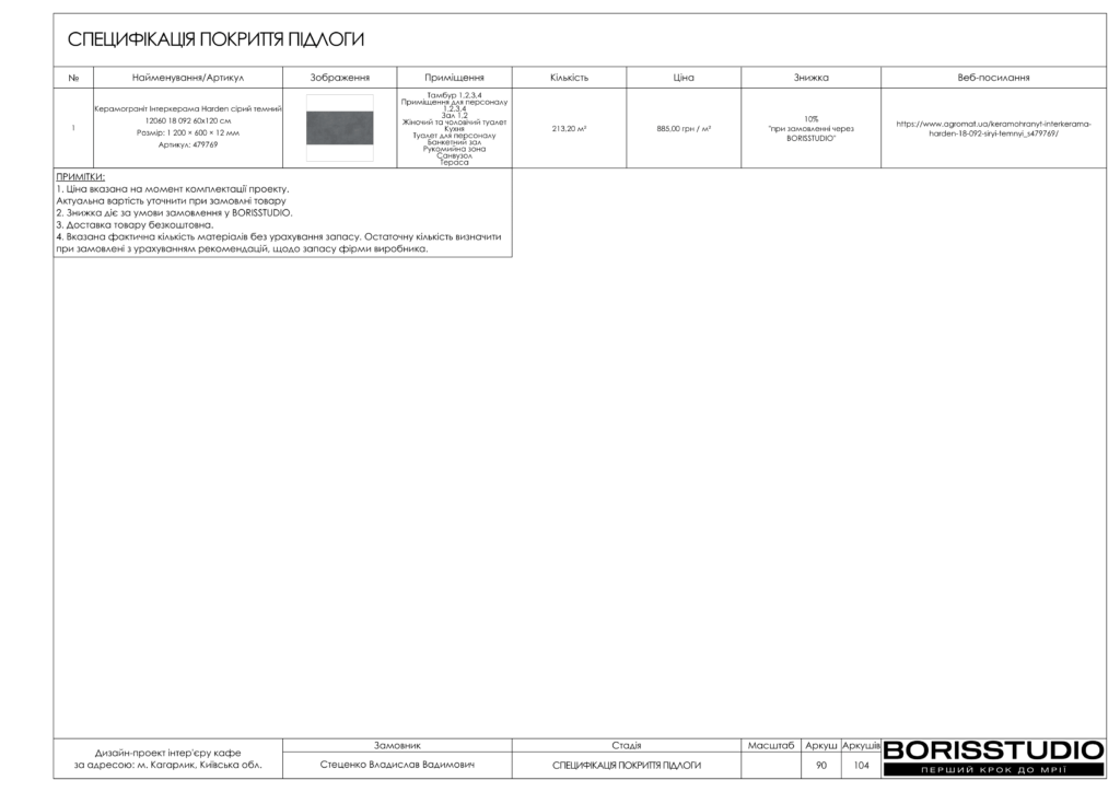 Кагарлык альбом 12.06.25 091