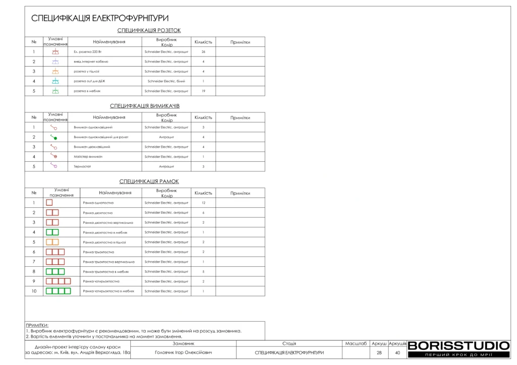 Салон краси+альбом+22+09+2025 29