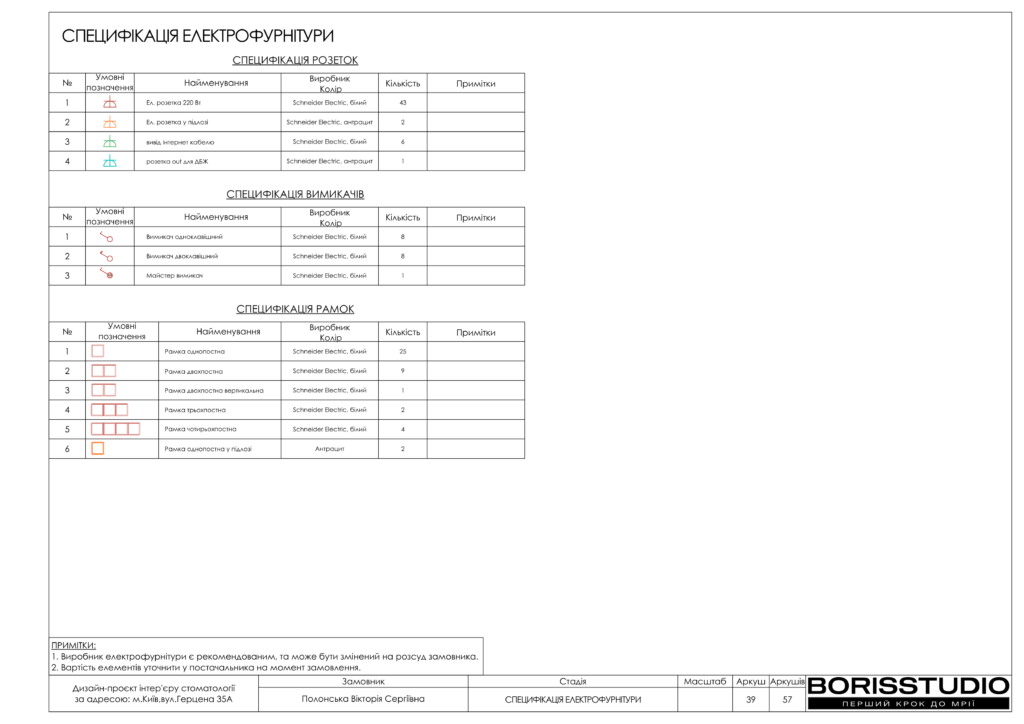 Стоматологія альбом+11+06+2025 40
