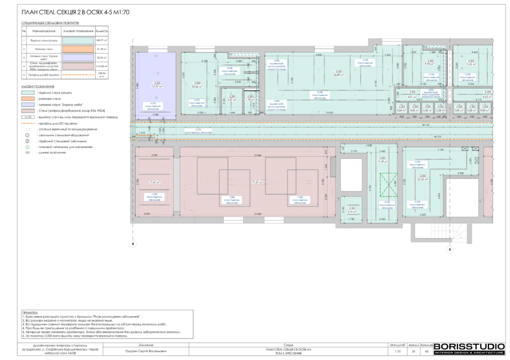U gym том 3 креслення 03.01.2024 32