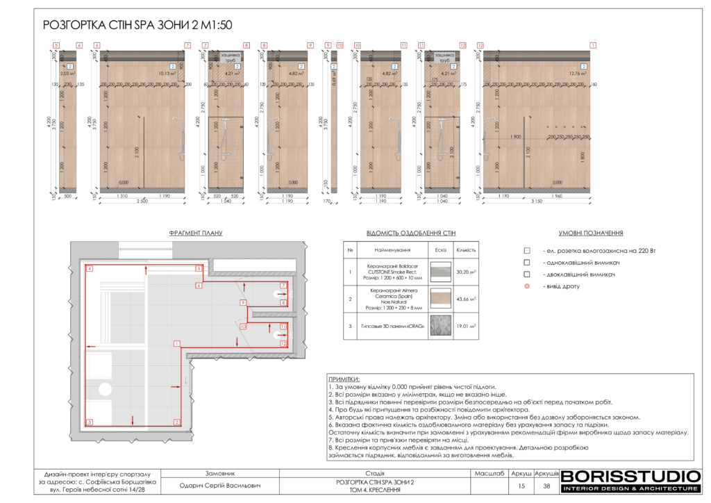 U gym том 4 креслення 03.01.2024 16