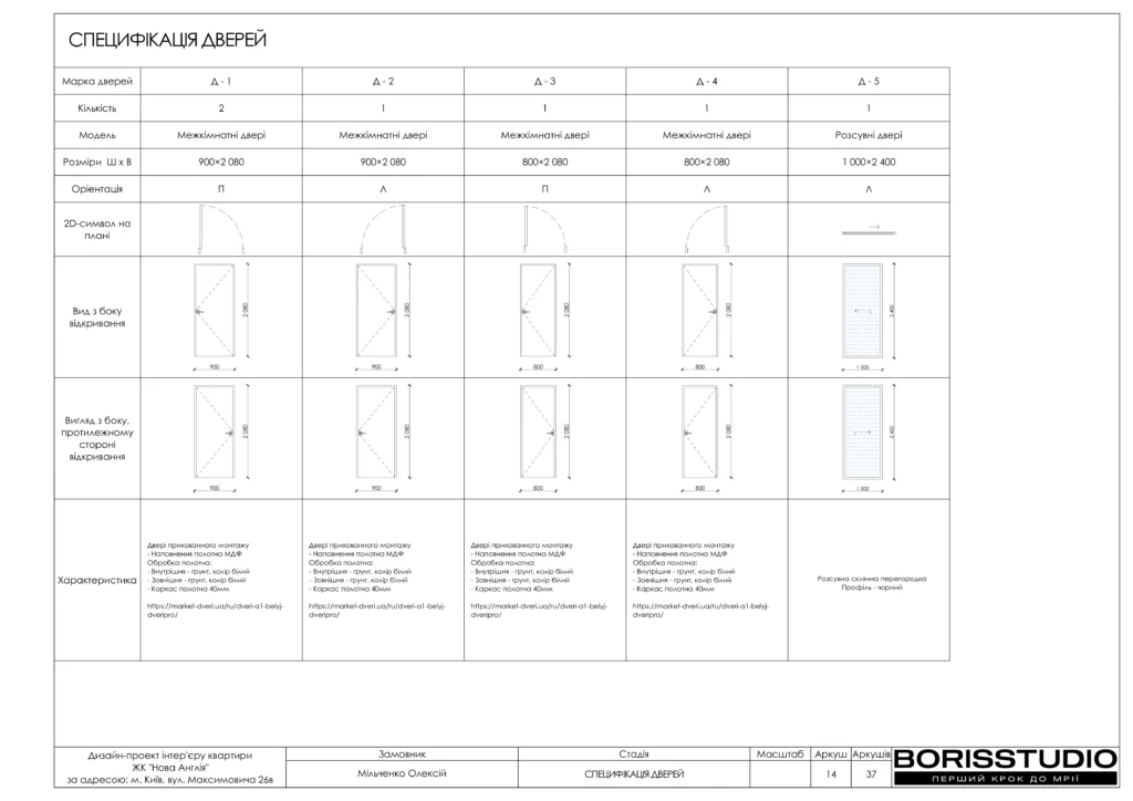 Жк новая англія альбом 12.01.2024 14