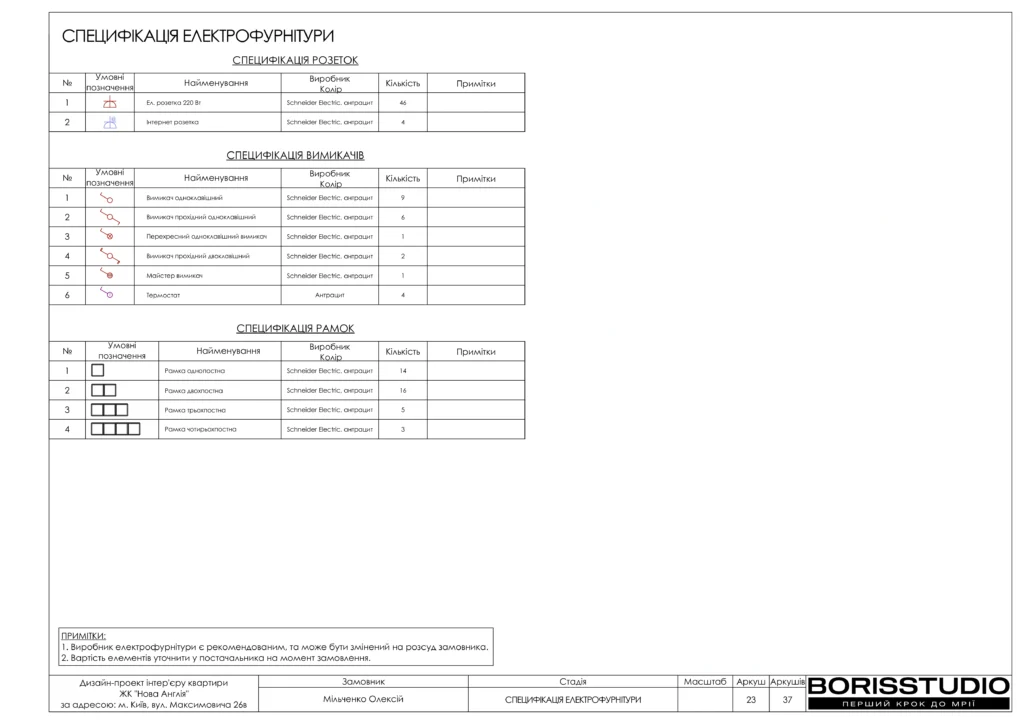 Жк новая англія альбом 12.01.2024 23