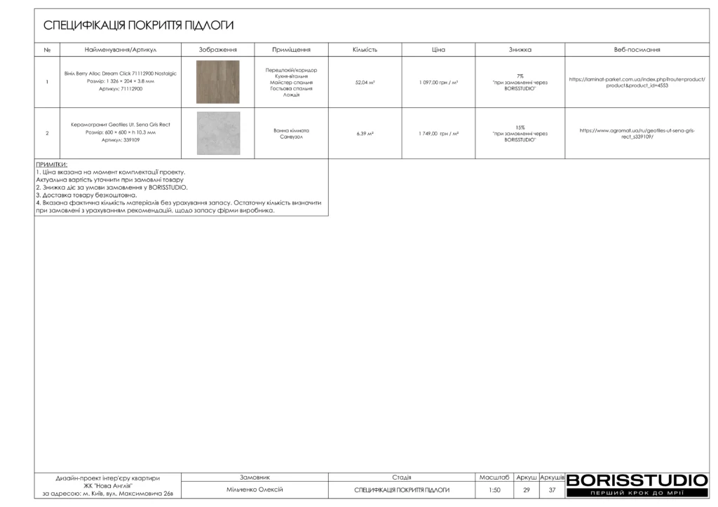 Жк новая англія альбом 12.01.2024 29