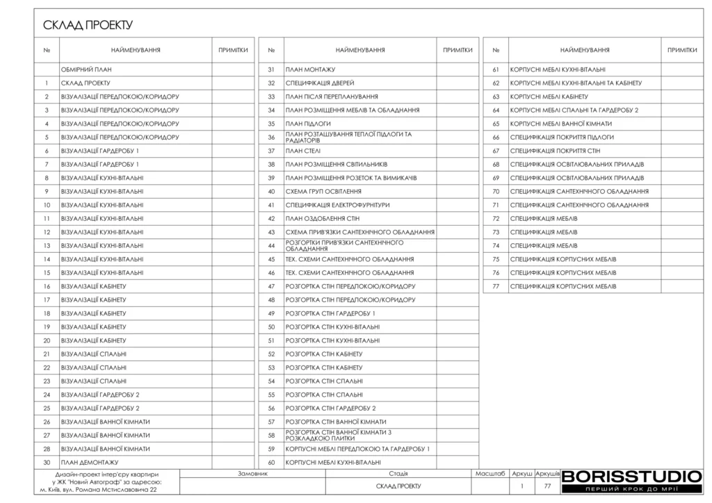 Жк новий автограф 21.10.2025 1
