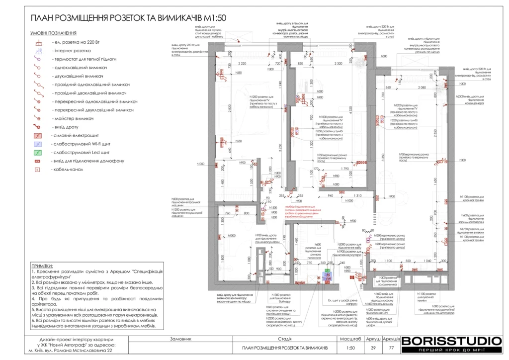 Жк новий автограф 21.10.2025 39