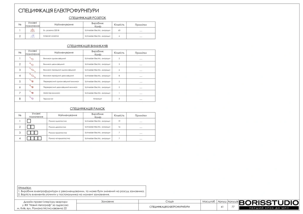 Жк новий автограф 21.10.2025 41