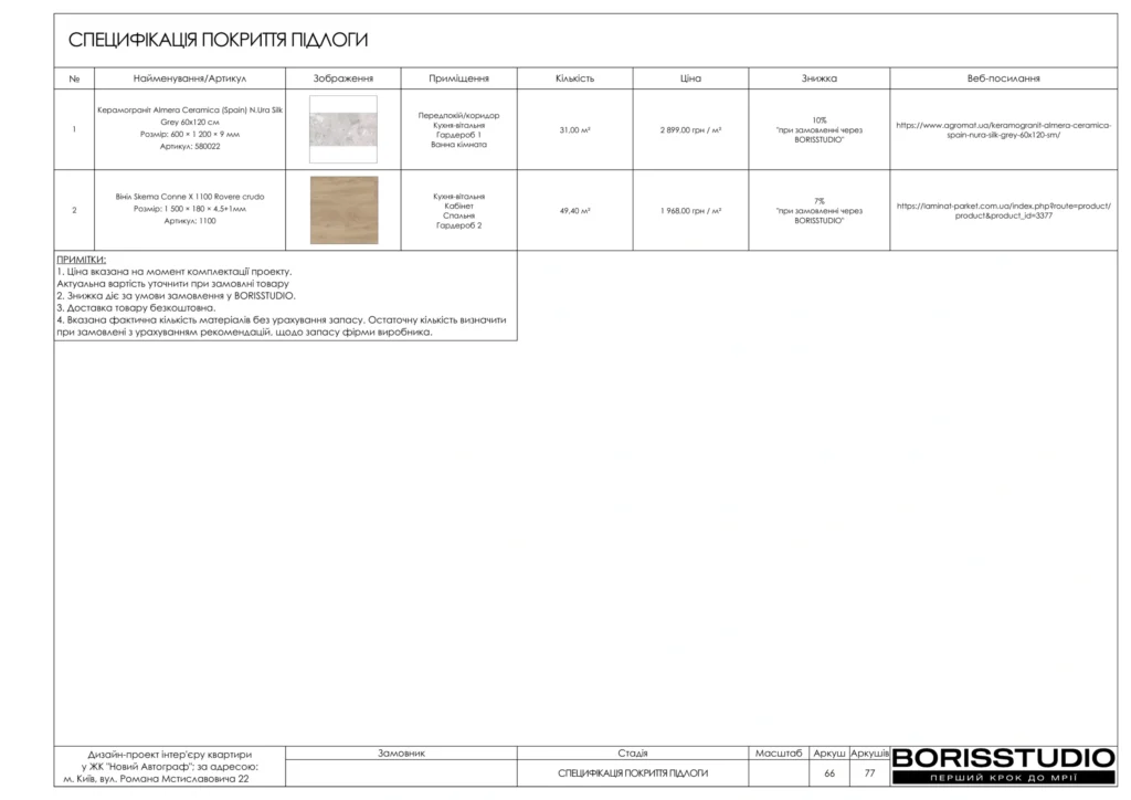 Жк новий автограф 21.10.2025 66