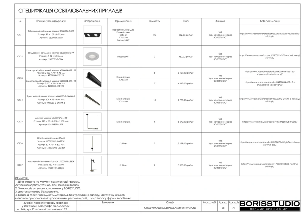 Жк новий автограф 21.10.2025 68