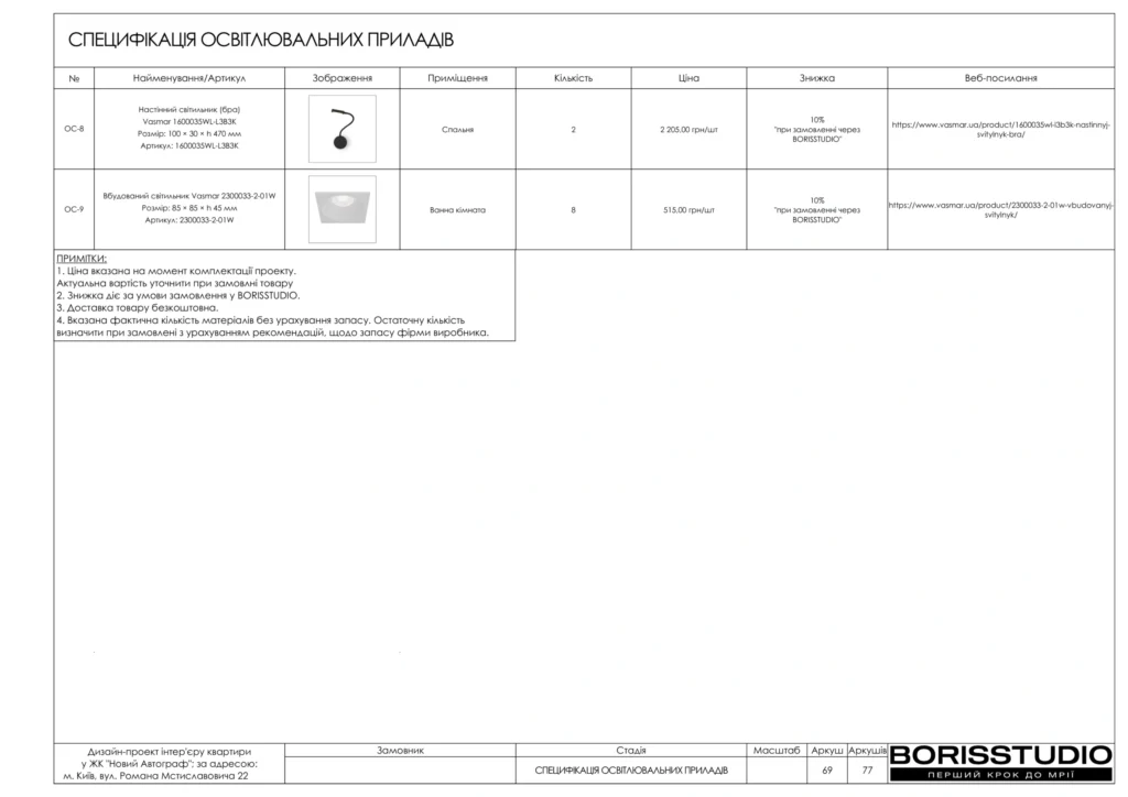 Жк новий автограф 21.10.2025 69
