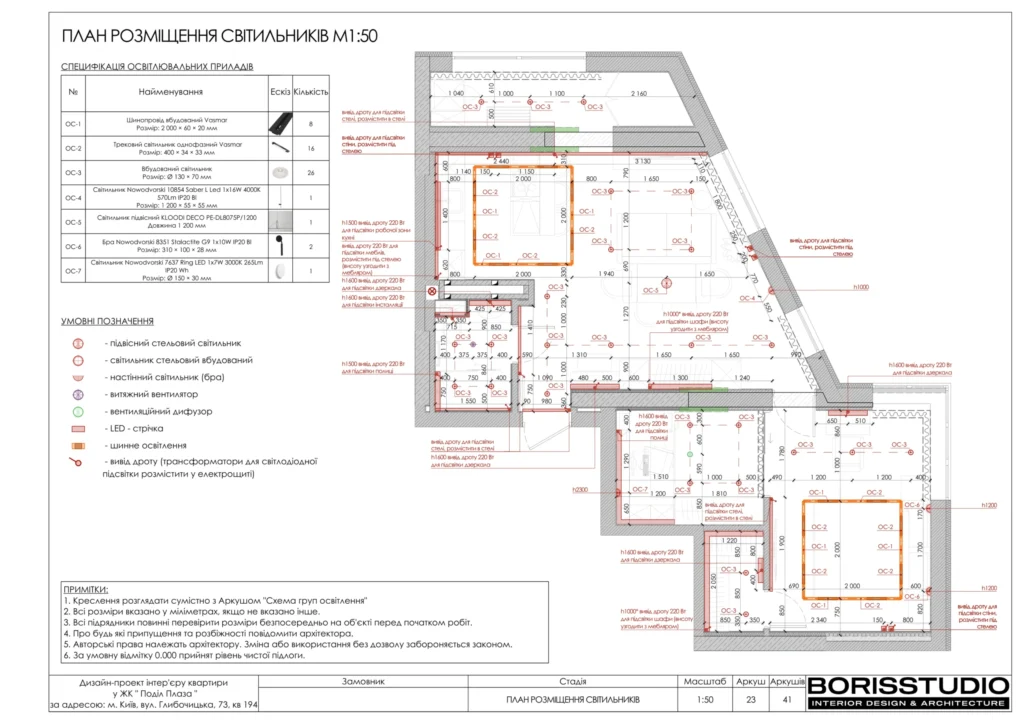 Жк podil plaza & residence 24