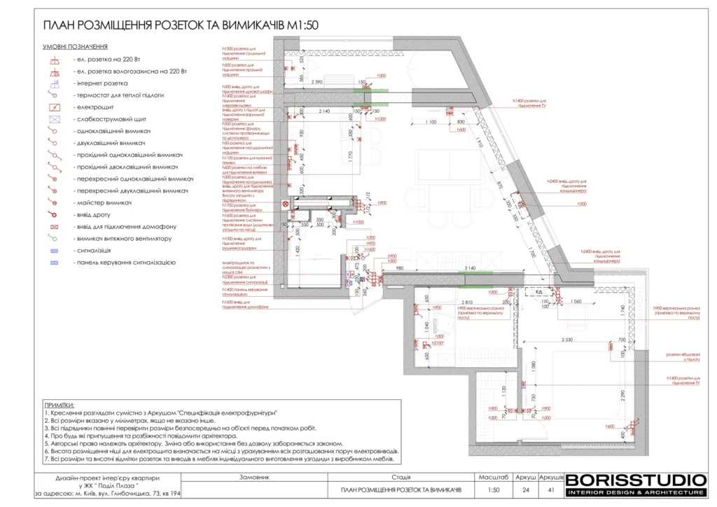Жк podil plaza & residence 25