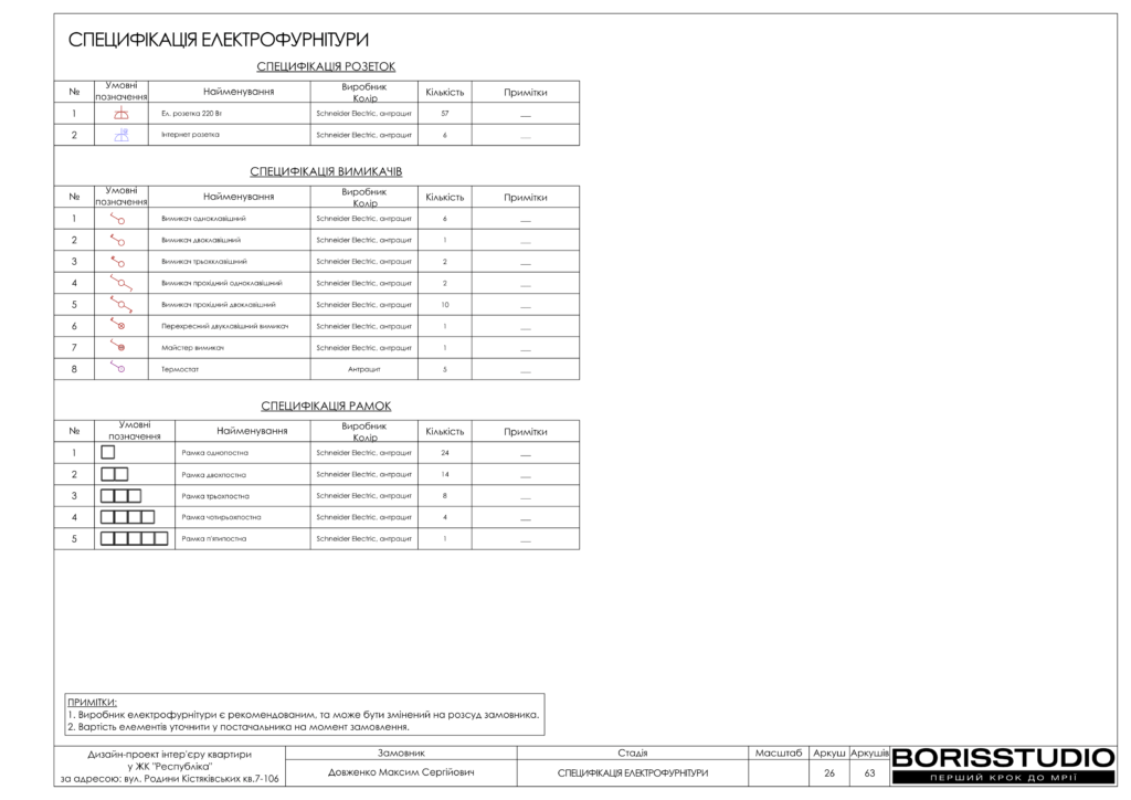 Жк республіка альбом 23.04.2025 27