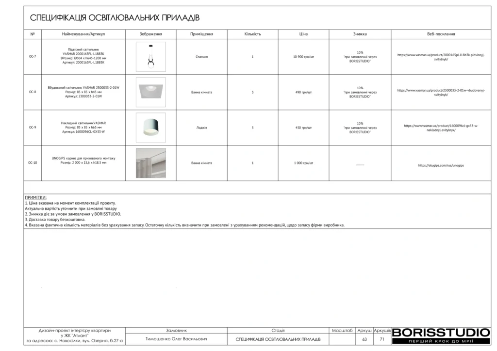 Жкатлант альбом 24 12 2025 63