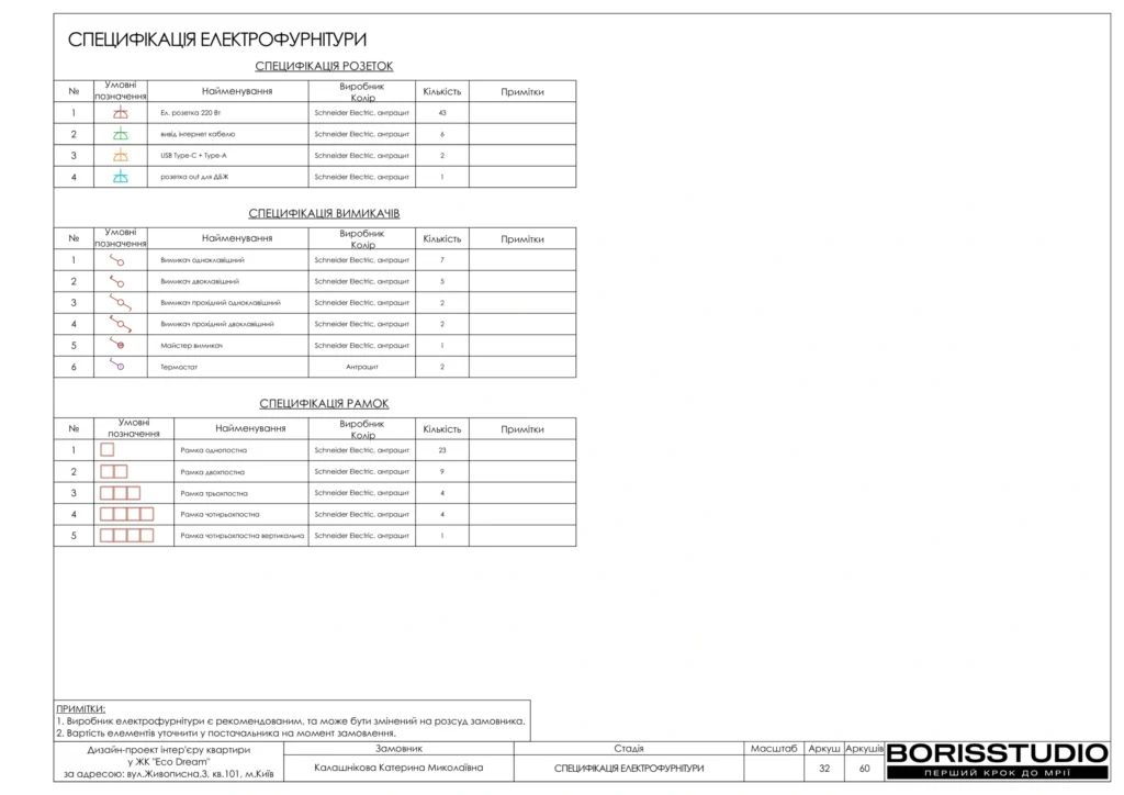 !жкecodream+альбом+22+08+2025 32