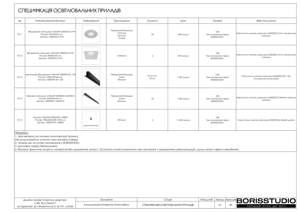 !жкecodream+альбом+22+08+2025 51