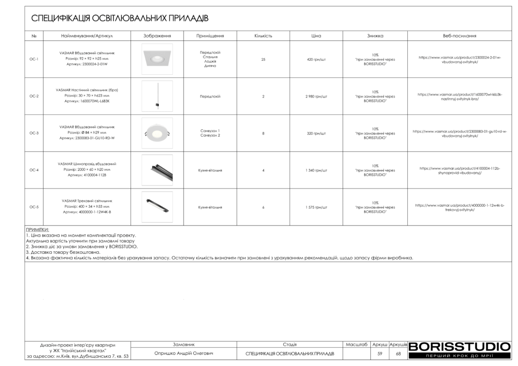 !жк італійський квартал альбом 08 01 2025 60