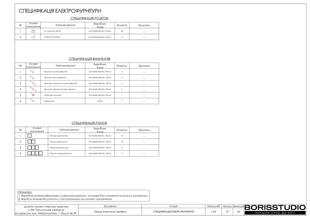 Жк кришталеві джерела альбом 03 10 25 37