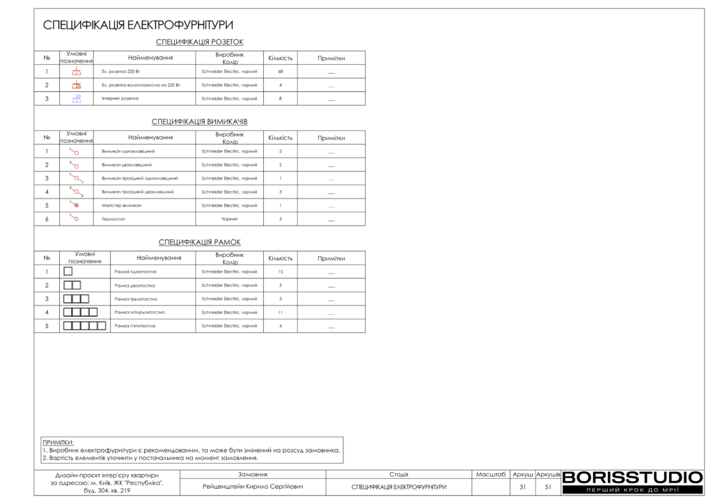 Жк республіка дизайн проєкт 27 06 2025 32