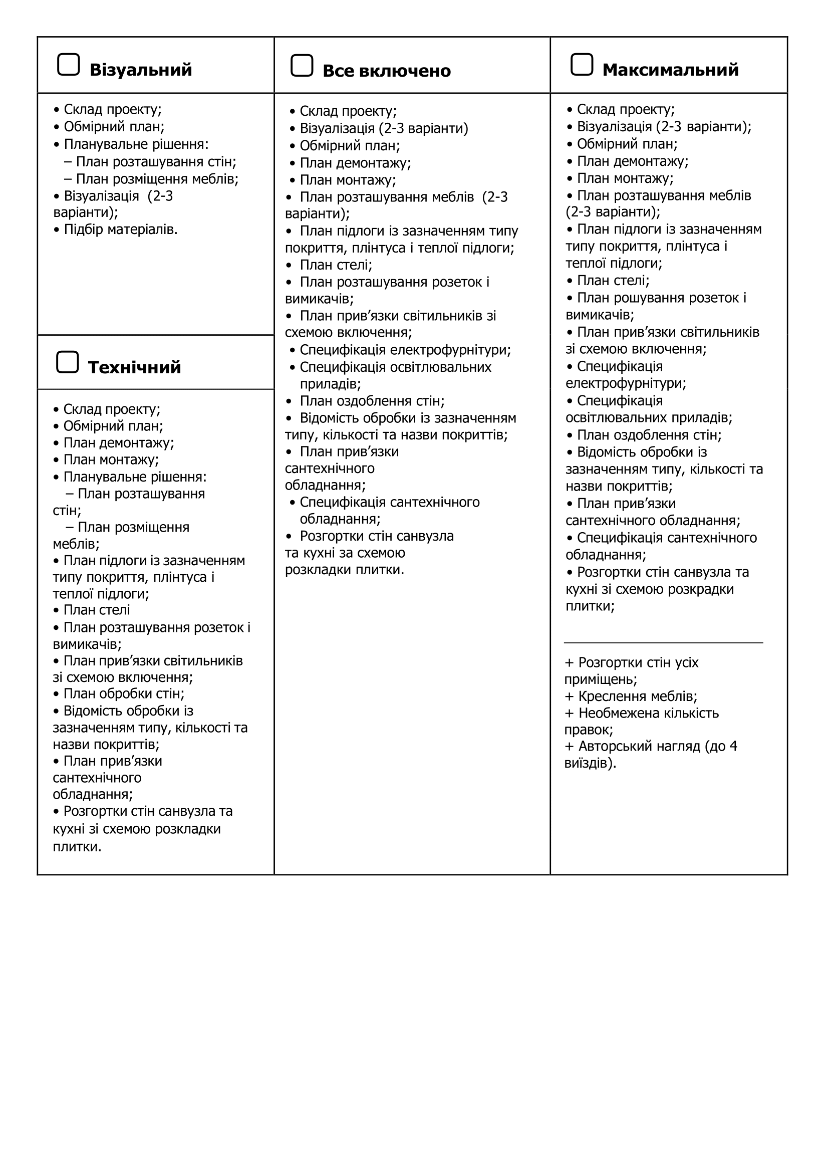 пример договора на дизайн, фото №2