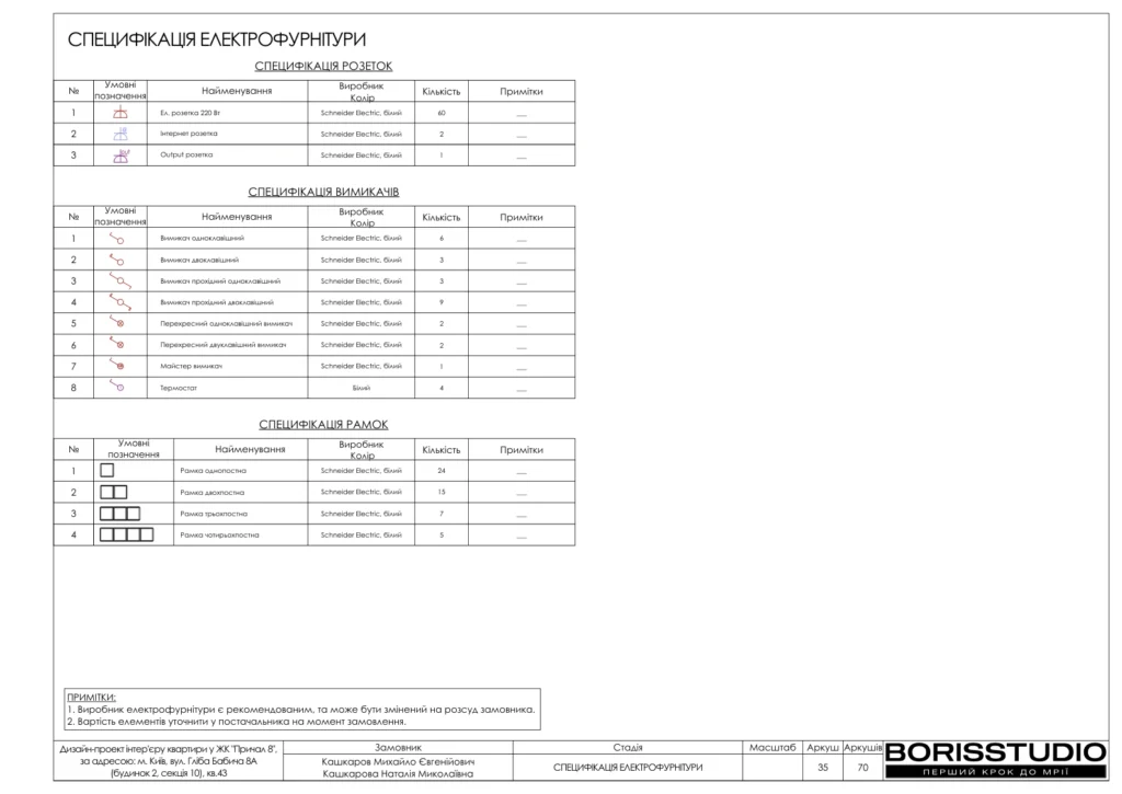 File 036