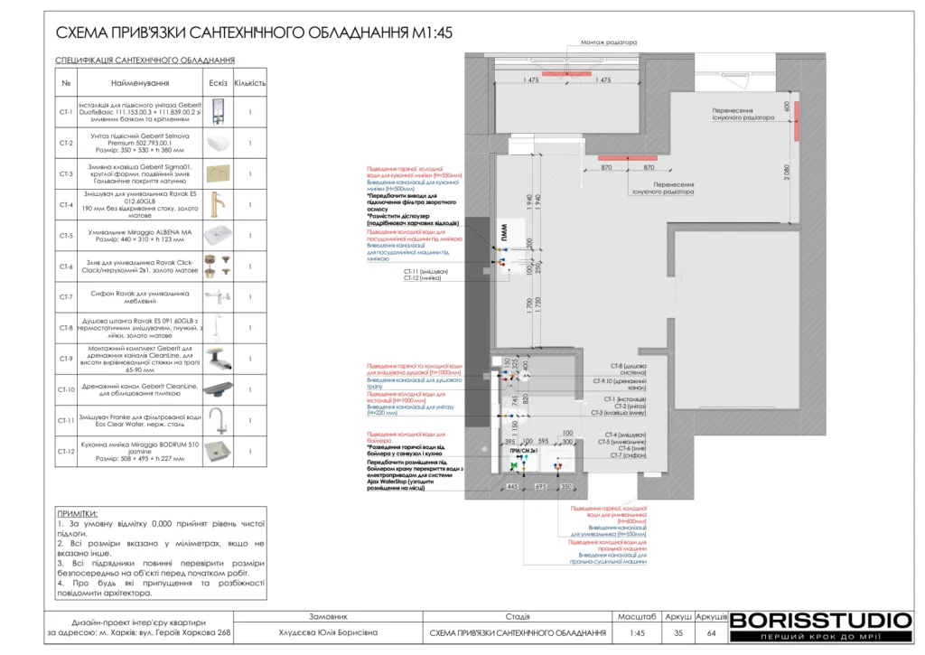 File 036