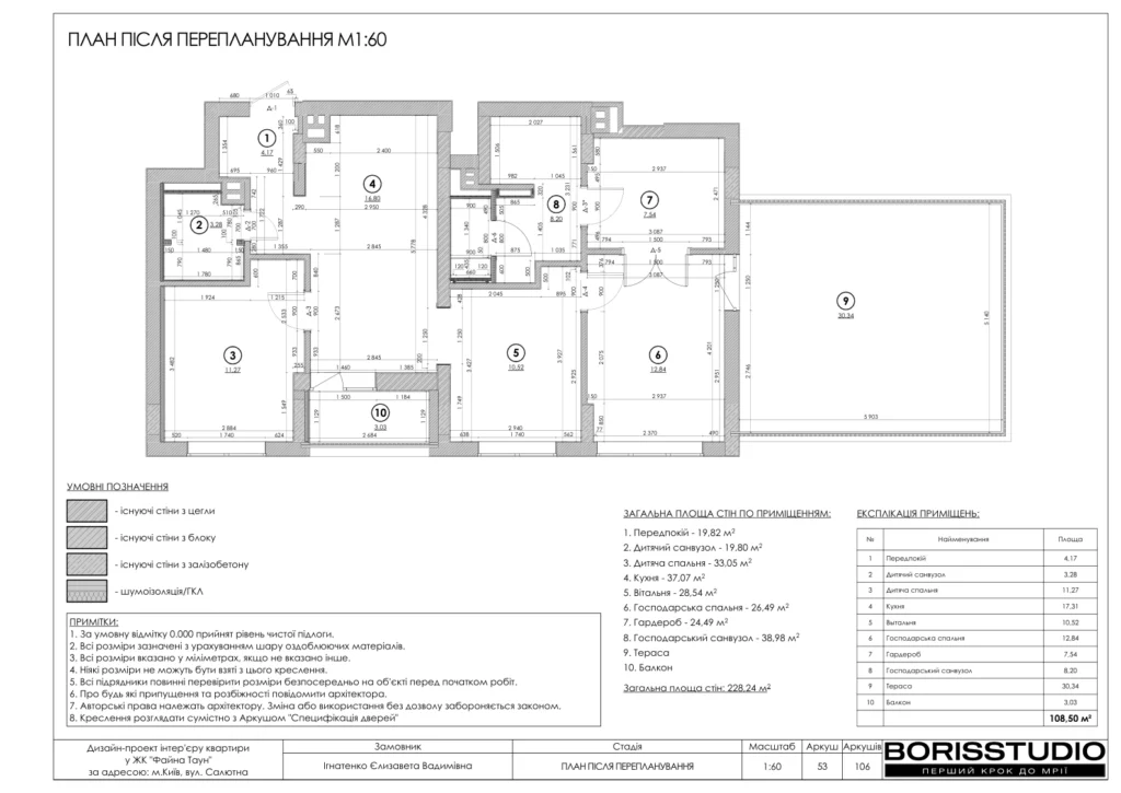 File 054