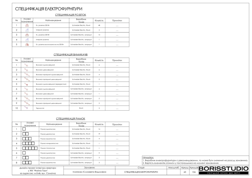 File 064