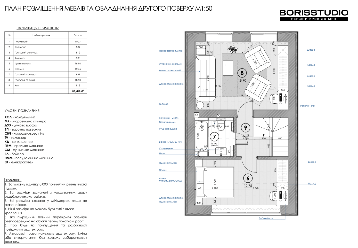 Планування другого поверху таунхаусу